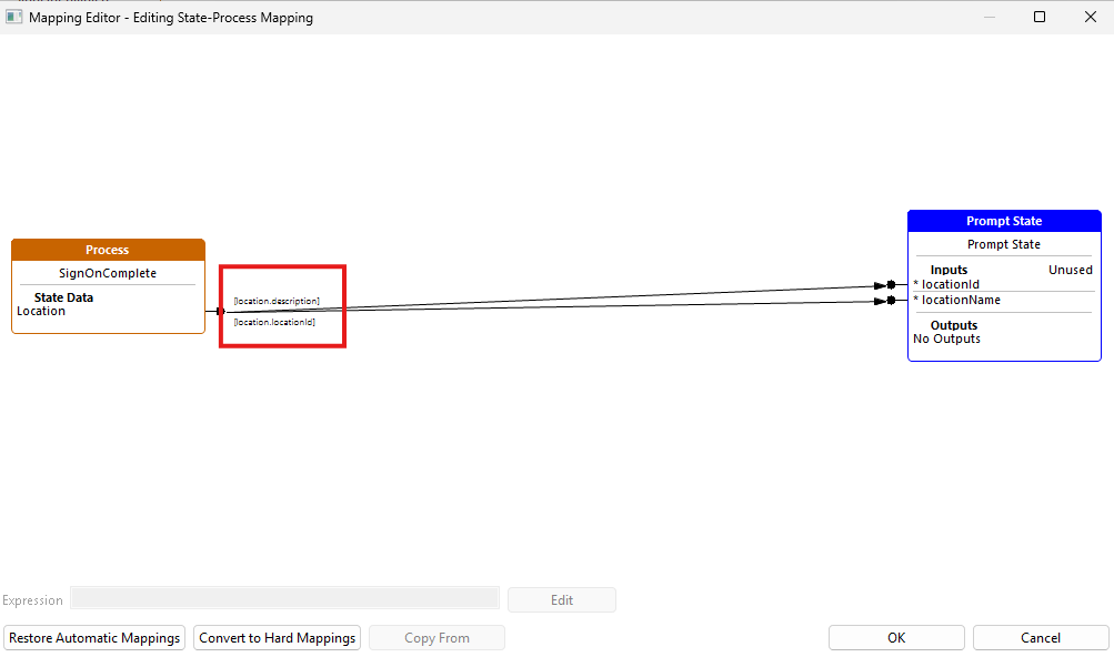 Mappings Of the Prompt State