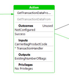 ActionChainFixed - Just Fine