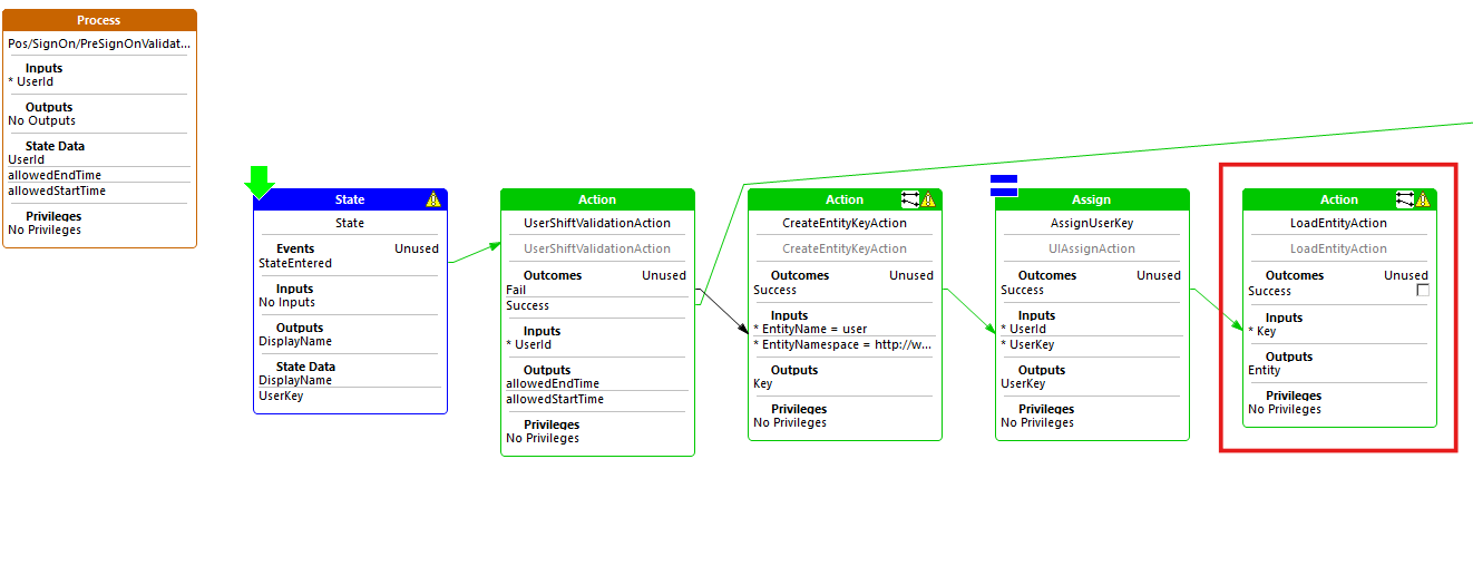 Add Load Entity Action
