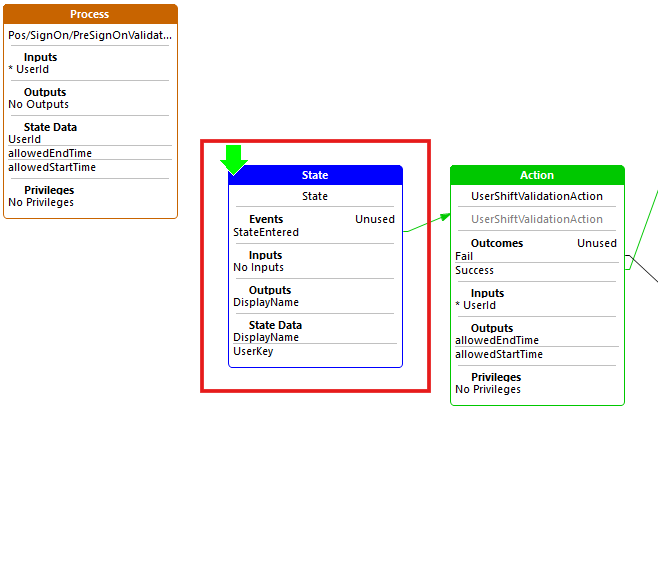 Add State Data