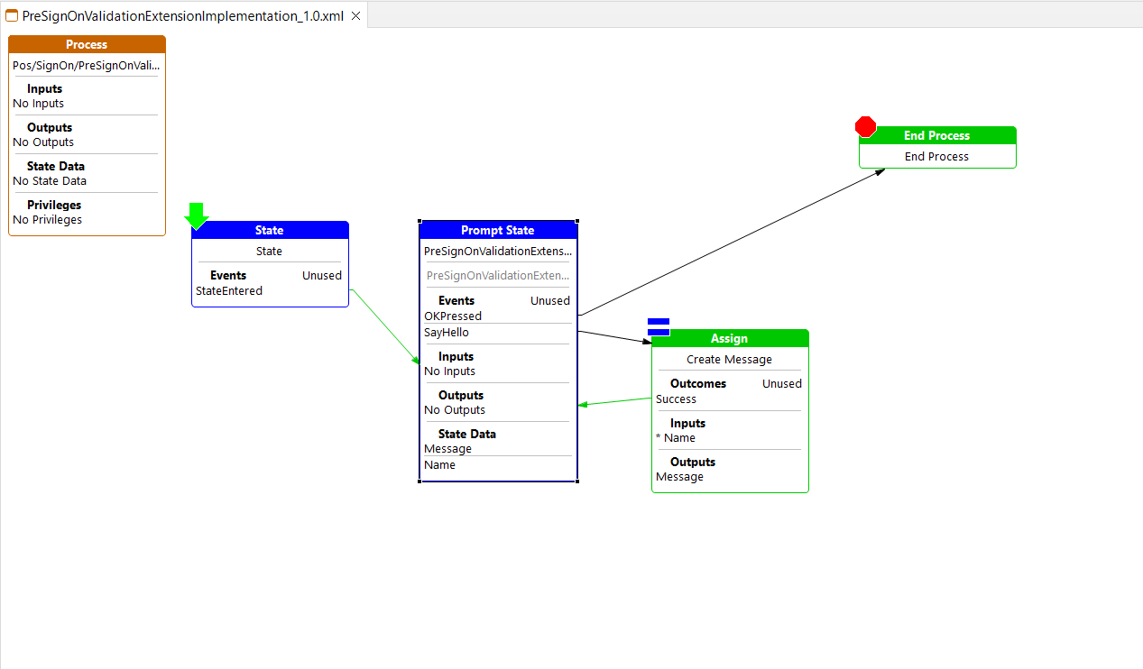 ApplicationProcessContainer