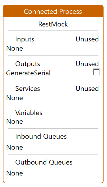 Connected Process Rest Mock