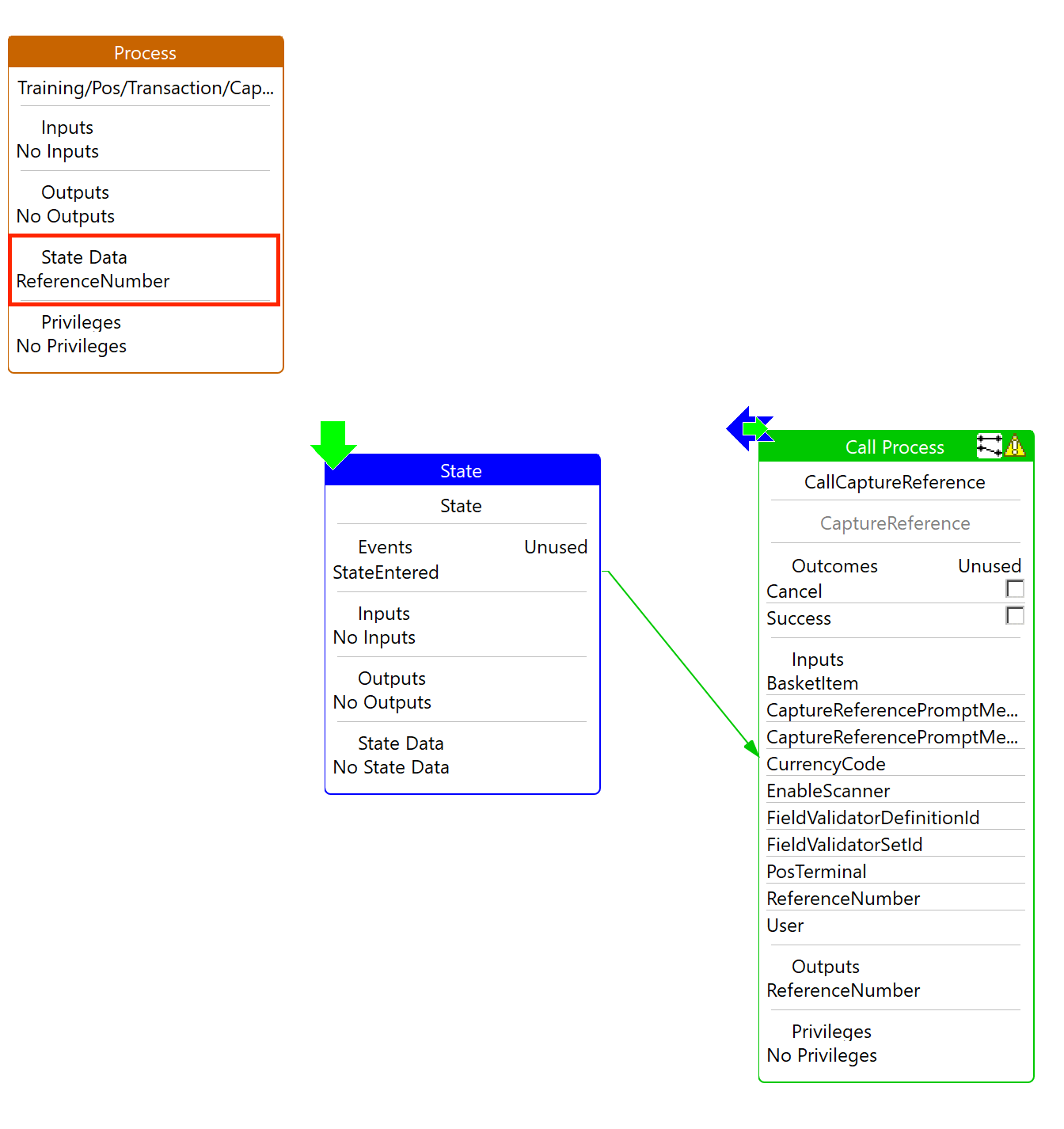 Create State Data