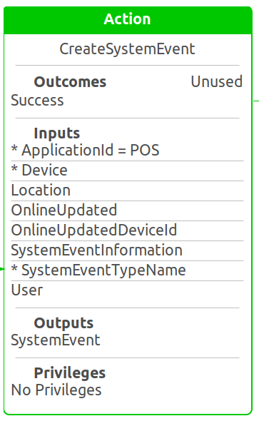 Create System Event Action