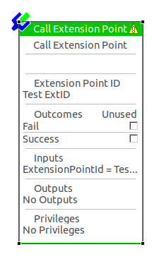 Extension Point