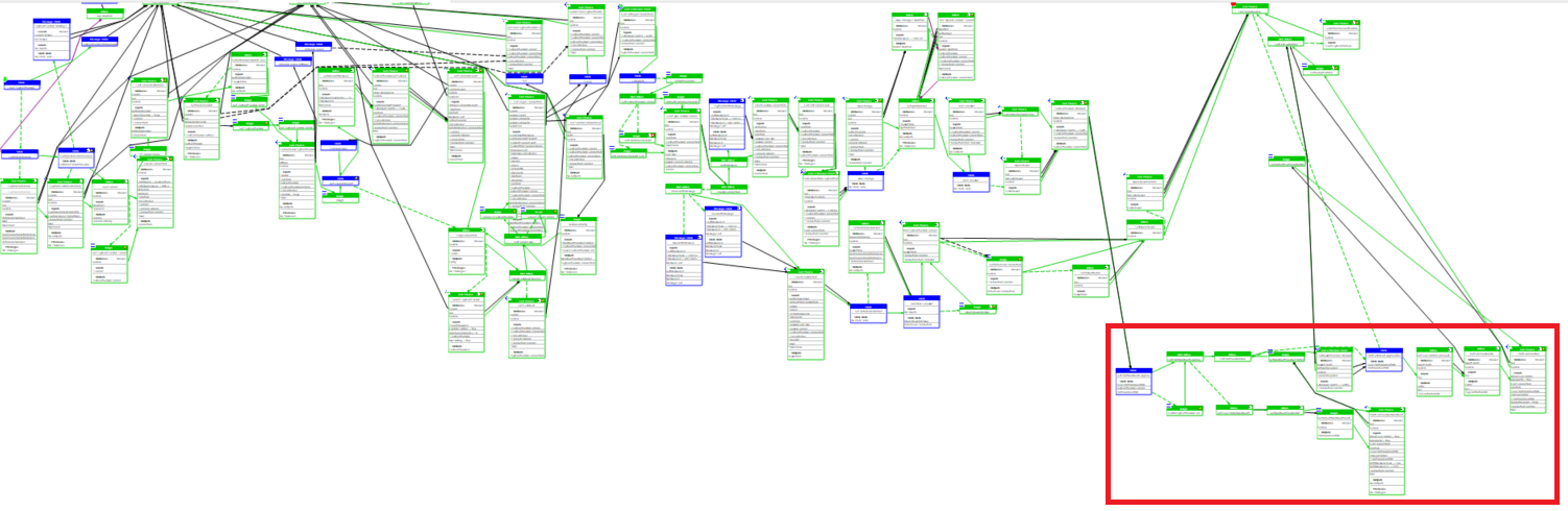FragmentedLogicOverview - Just Fine