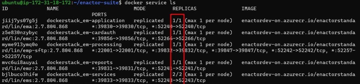 Docker service ls output showing running services