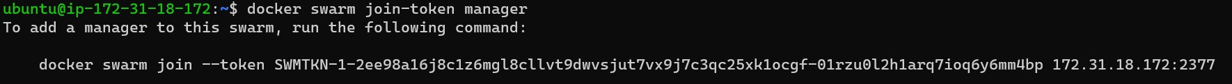 Docker swarm join-token manager output