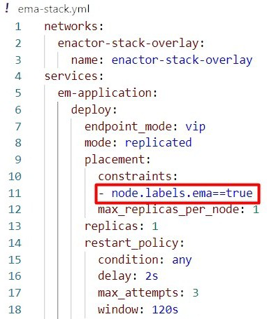 Stack file showing placement constraints for EMA service