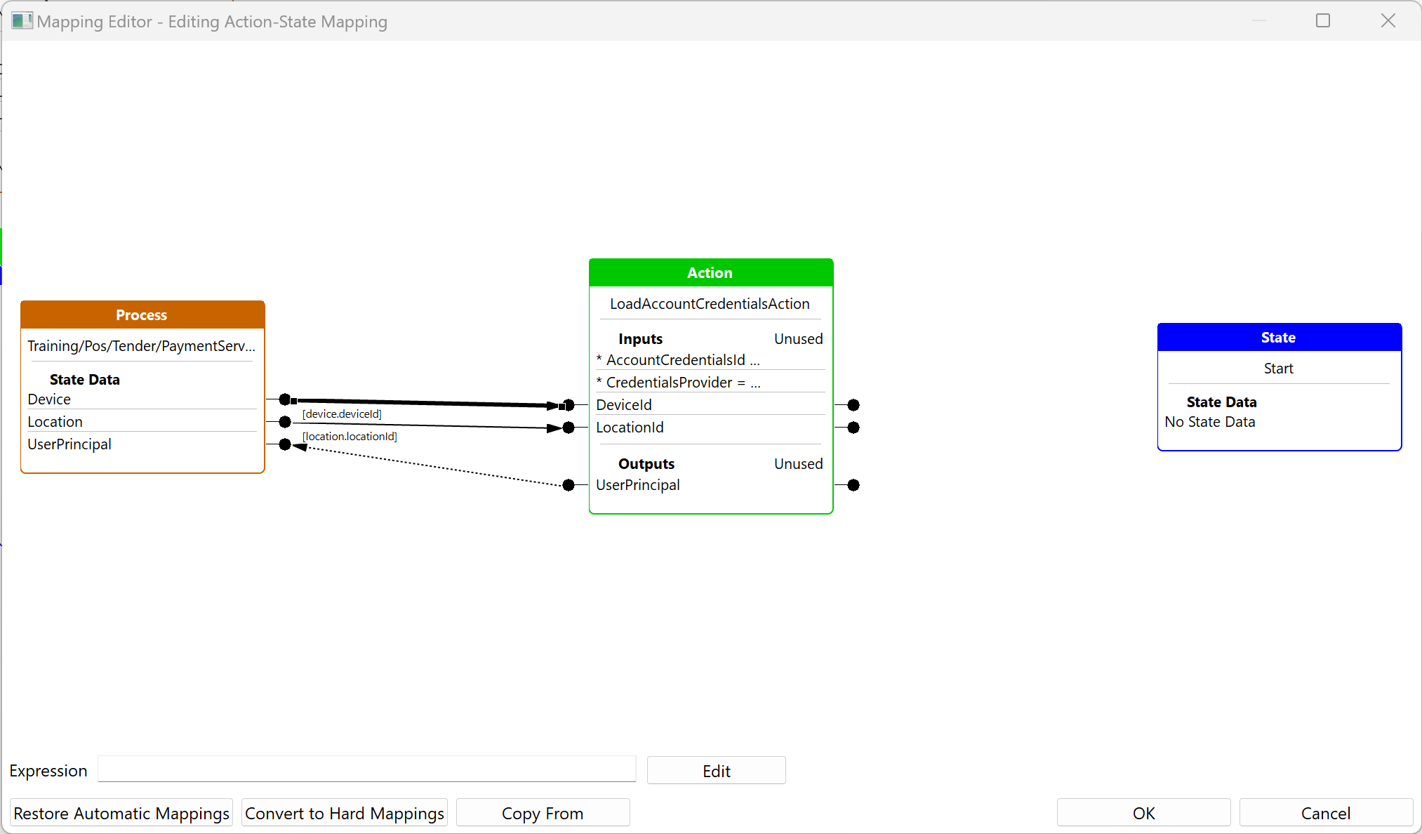 Load Account Credencials Mappings