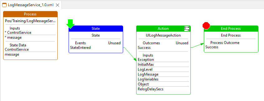 Log Message Service Process