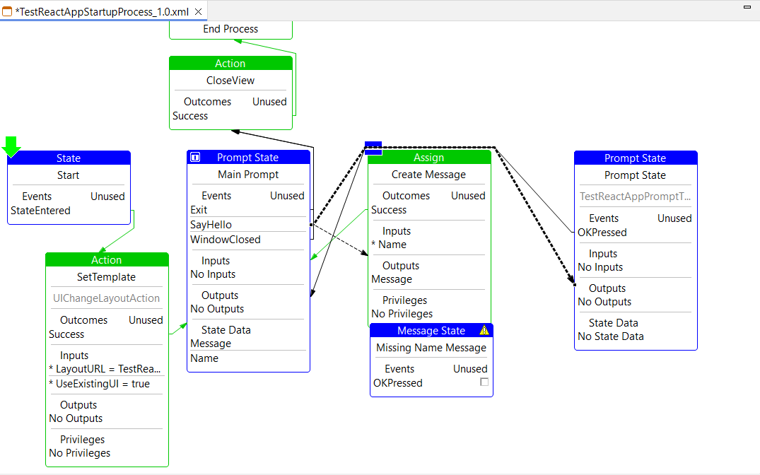 Mappings