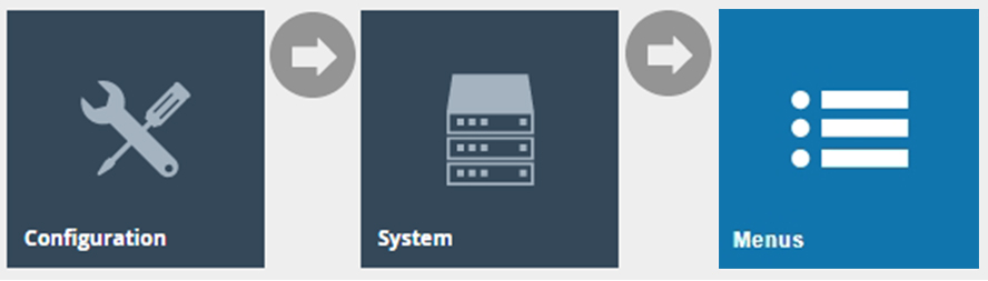 Estate Manager navigation path showing Configuration, System, and Menus tiles