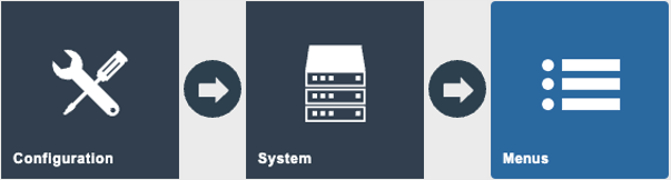 Menu Maintenance navigation tab showing the path to menu configuration