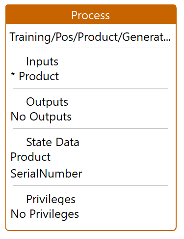 Create Input Data