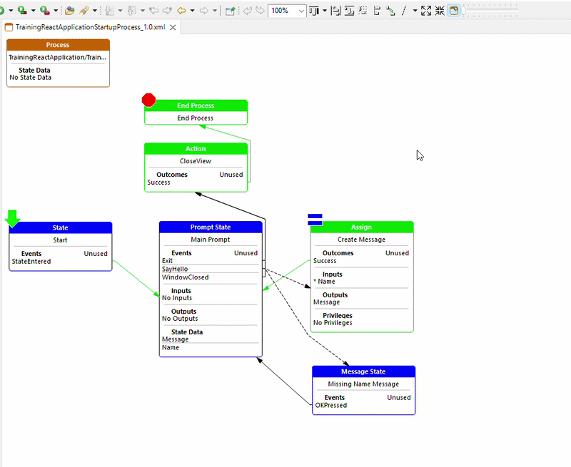 Process Debug Launch Animation