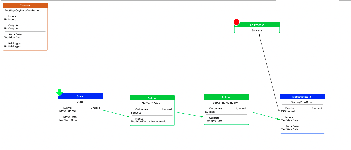 Set a Custom View Property