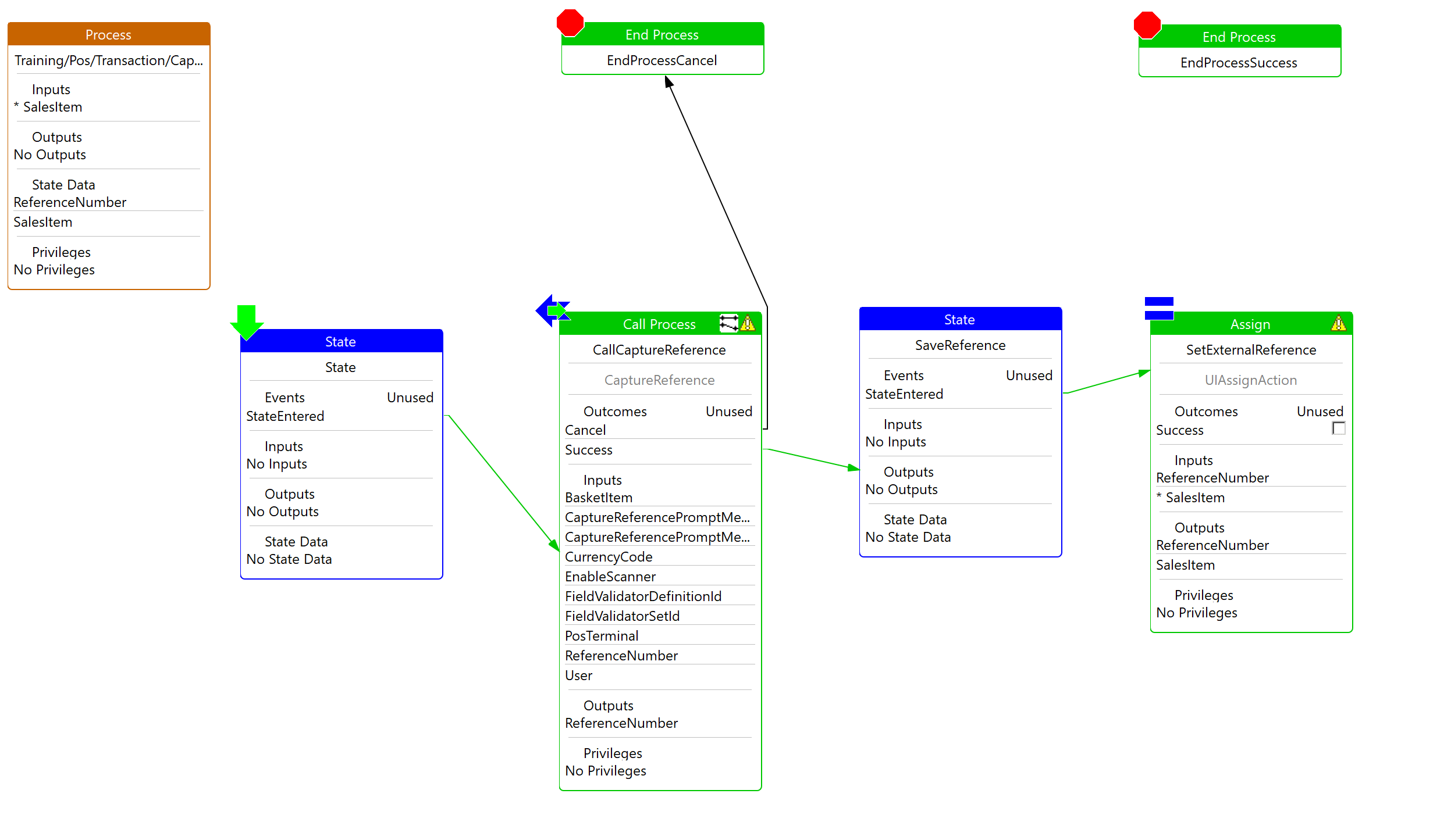 Set External Reference Assign