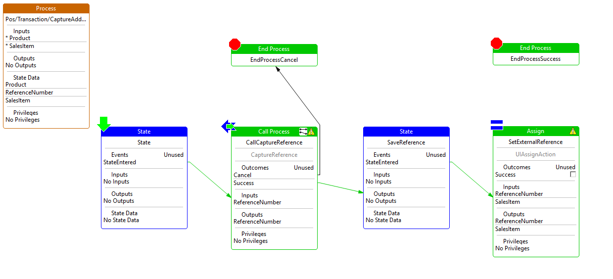 Set External Reference Assign