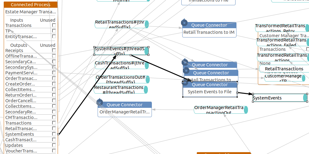 EM System Events