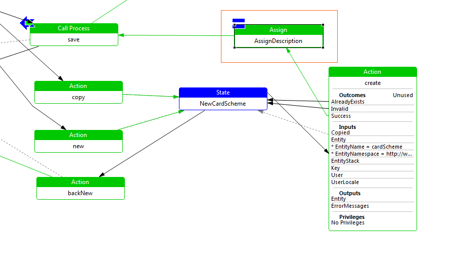 Assign - Process Example