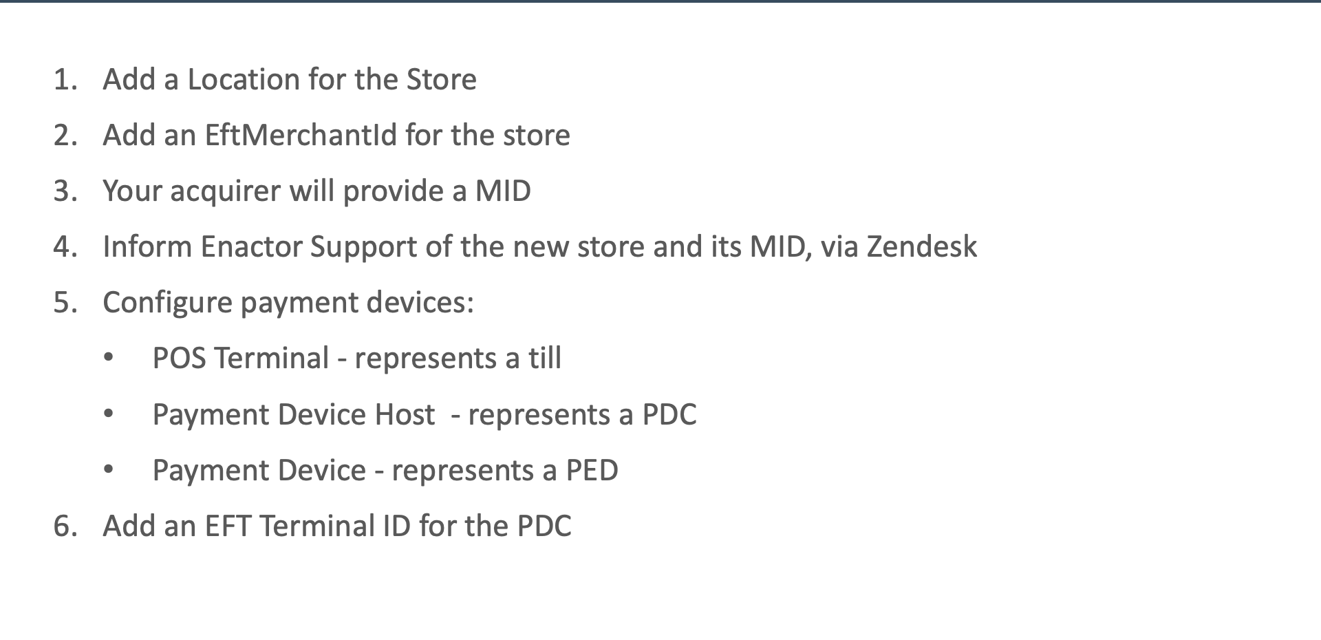 Opening a store steps