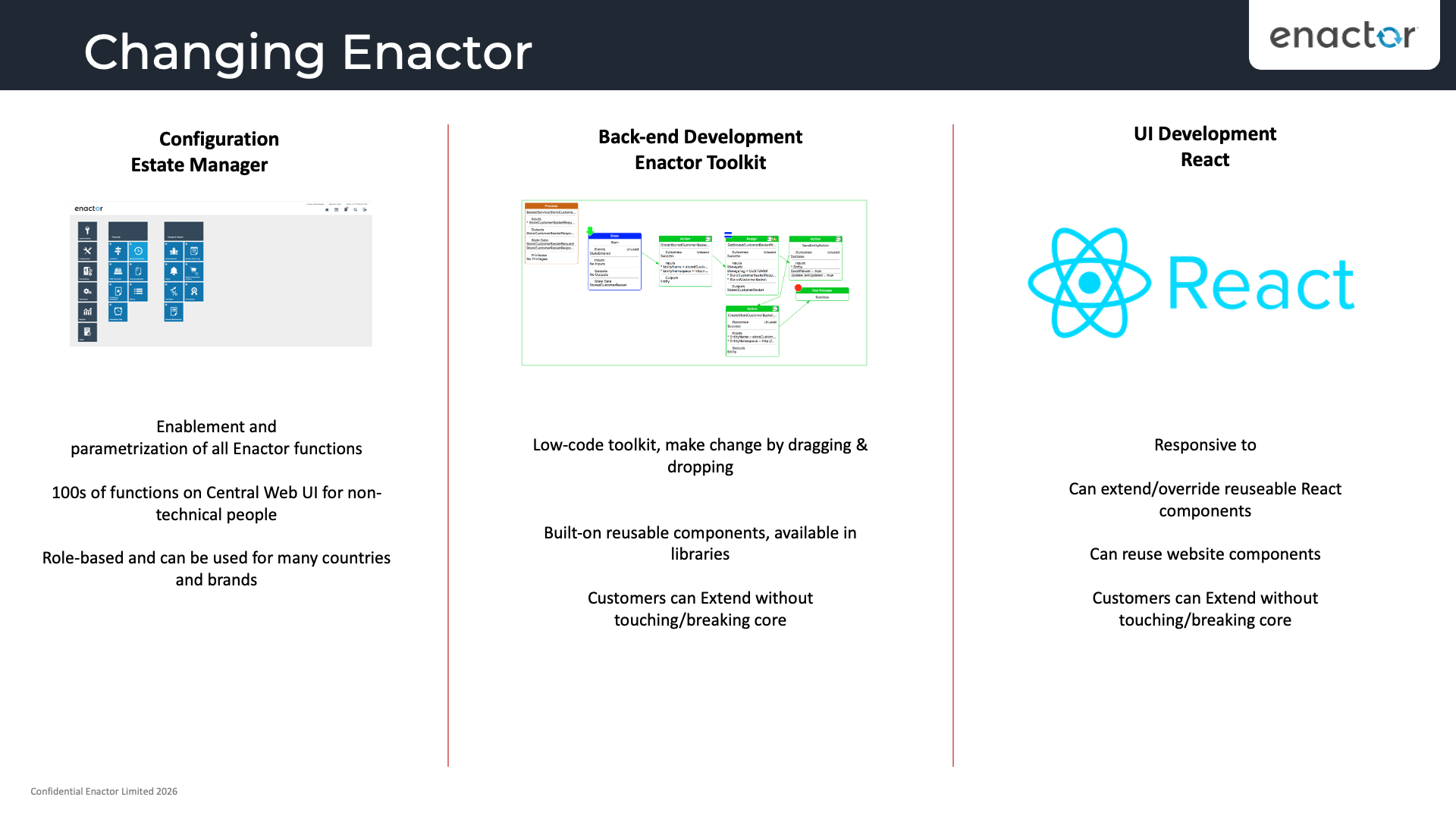 Changing Enactor - three approaches