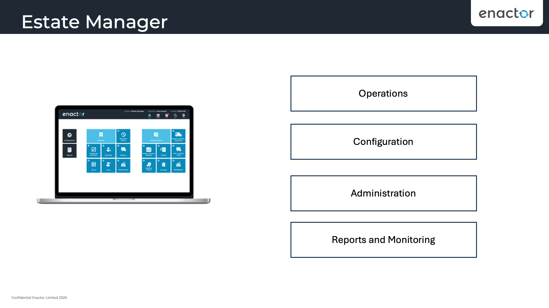 Estate Manager overview