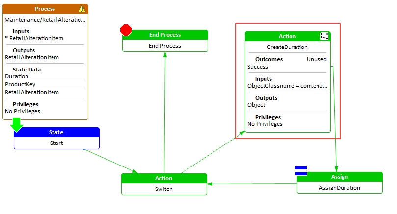 Create Object Example