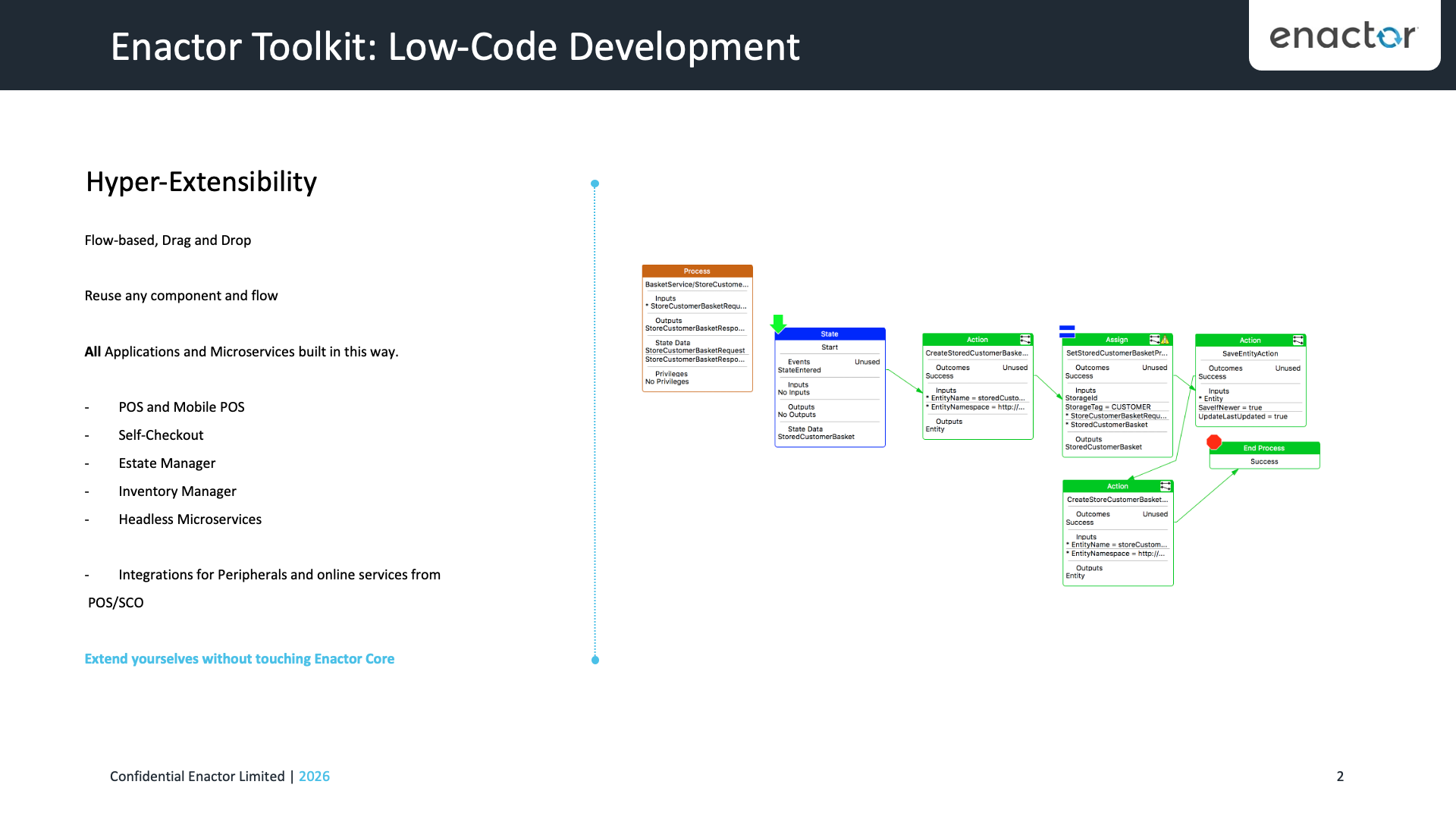 Enactor Toolkit - Low-Code Development