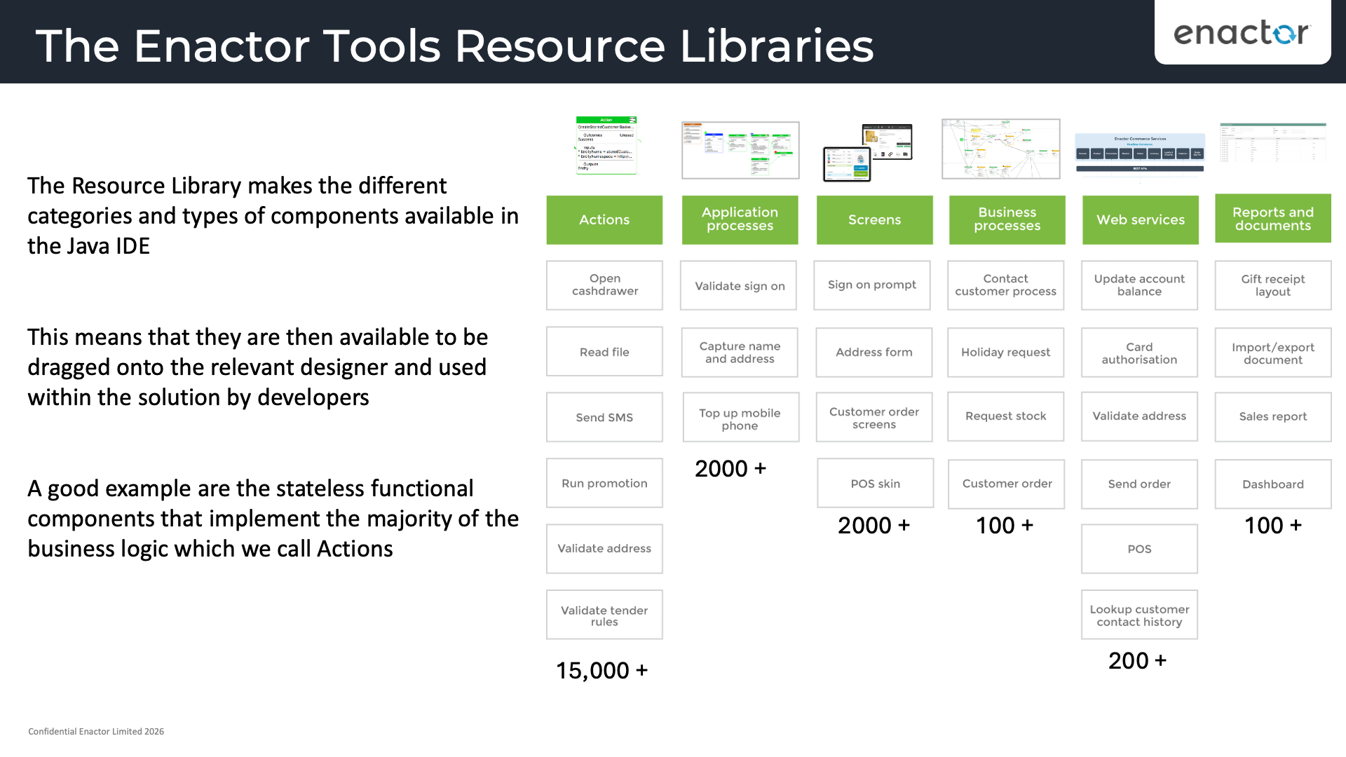 Enactor Tools Resource Libraries