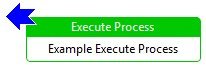 Execute Process