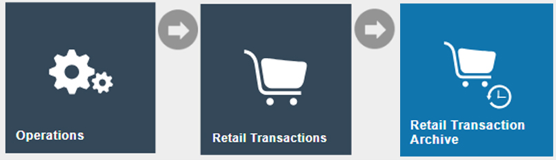 Retail Transaction Archive Maintenance navigation path