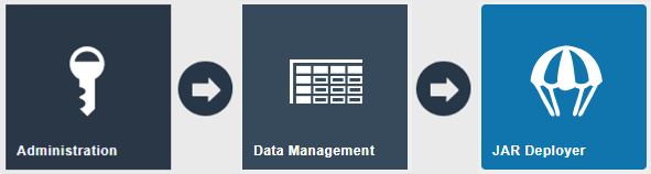 Administration > Data Management > JAR Deployer