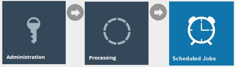 Administration > Processing > Scheduled Jobs