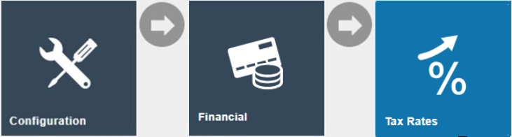 Estate Manager navigation path: Main Menu > Configuration > Financial > Tax Rates