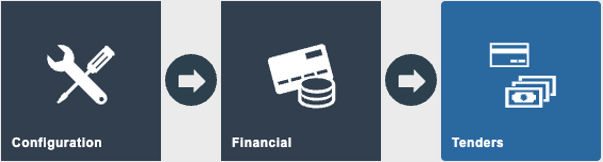 Estate Manager navigation path: Main Menu > Configuration > Financial > Tenders