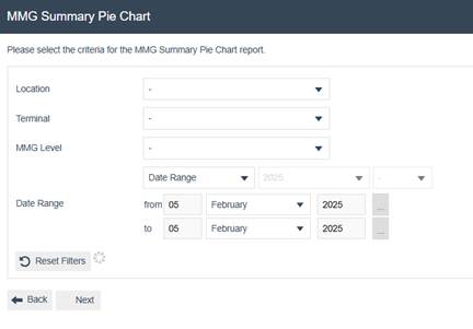 MMG Summary Pie Chart filter screen with Location, Terminal, and MMG Level dropdowns, and Date Range fields.