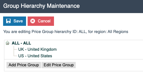 All Regions price group hierarchy