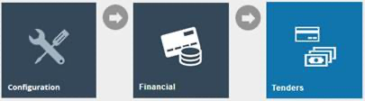 Estate Manager navigation path: Main Menu > Configuration > Financial > Tenders