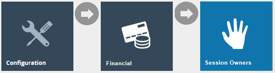 Session Owner navigation path in Estate Manager