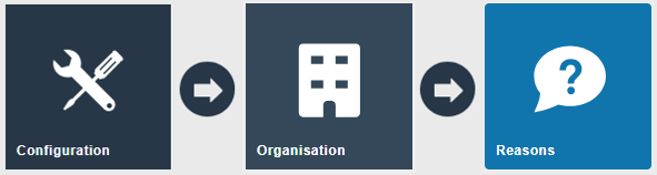 Configuration > Organisation > Reasons