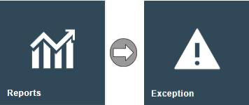 Estate Manager navigation path showing Reports icon with arrow to Exception icon