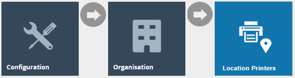 Location Printer navigation path