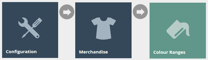 Estate Manager navigation path: Main Menu > Configuration > Merchandise > Colour Ranges