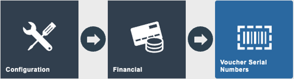 Estate Manager navigation path to Voucher Serial Numbers