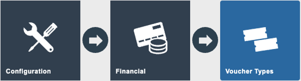 Estate Manager navigation path to Voucher Types