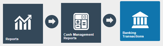 Estate Manager navigation path: Reports > Cash Management Reports > Banking Transaction Report