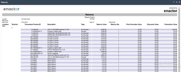 Returns report output showing return details for the selected filters.