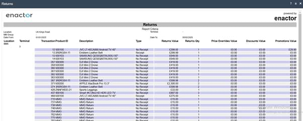 Returns report output showing return details for the selected filters.